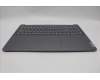 5CB1N62234 Lenovo COVER Upper Case ASM_ITA L 83DNLG PS