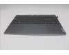 Lenovo 5CB1N62356 COVER Upper Case ASM_NORDICL21KR FPR