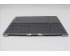 Lenovo 5CB1N62365 COVER Upper Case ASM_UKE 21KR FPR