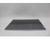 Lenovo 5CB1N62380 COVER Upper Case ASM__ITA 21KR FP FPR