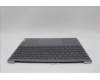 Lenovo 5CB1N62382 COVER Upper Case ASM_HUN 21KR FP FPR