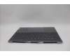 Lenovo 5CB1N62384 COVER Upper Case ASM_GRE 21KR FP FPR