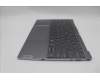 Lenovo 5CB1N62384 COVER Upper Case ASM_GRE 21KR FP FPR