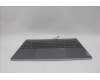 Lenovo 5CB1N62385 COVER Upper Case ASM_GER 21KR FP FPR