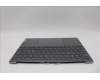Lenovo 5CB1N62387 COVER Upper Case ASM_NORDIC 21KR FP FPR