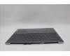 Lenovo 5CB1N62391 C-Cover with keyboard, Spanish, Fingerprint, Forcepad, UK