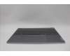 Lenovo 5CB1N62397 COVER Upper Case ASM_EURO_ENG 21KRFPFPR