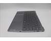 Lenovo 5CB1N62398 COVER Upper Case ASM_ENG 21KR FP FPR