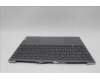 Lenovo 5CB1N62400 COVER Upper Case ASM_BUL 21KR FP FPR