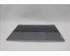 Lenovo 5CB1N62556 COVER Upper Case ASM_UKR 21KR FP FPR