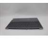 Lenovo 5CB1N62556 COVER Upper Case ASM_UKR 21KR FP FPR