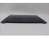 Lenovo 5CB1N84763 COVER Upper Case ASM EURO ENG H 83E3 TT