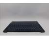 Lenovo 5CB1N90739 COVER Upper Case ASM SPA H 83E3 TT PST