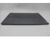 Lenovo 5CB1N90778 COVER Upper Case ASM GRE H 83E3 LG