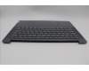 Lenovo 5CB1N90778 COVER Upper Case ASM GRE H 83E3 LG