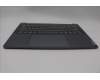 Lenovo 5CB1N90781 COVER Upper Case ASM HUN H 83E3 LG PST