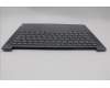 Lenovo 5CB1N90782 COVER Upper Case ASM HUN H 83E3 LG