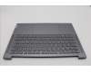 Lenovo 5CB1N90785 COVER Upper Case ASM ITA H 83E3 LG PST