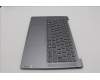Lenovo 5CB1N90785 COVER Upper Case ASM ITA H 83E3 LG PST