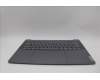 Lenovo 5CB1N90814 COVER Upper Case ASM UKR H 83E3 LG