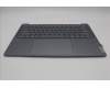 5CB1N90816 Lenovo COVER Upper CaseASM USA ENG H 83E3 LG