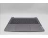 Lenovo 5CB1N90840 C-Cover with keyboard, Russian, Arctic Grey, US