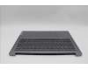 Lenovo 5CB1N90840 C-Cover with keyboard, Russian, Arctic Grey, US