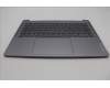 5CB1N90842 Lenovo COVER Upper Case ASM SPA H 83D3 ARGY