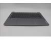 5CB1N90843 Lenovo COVER Upper Case ASM SWS H 83D3 ARGY