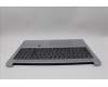Lenovo 5CB1N90984 COVER UpCase NORDIC C83FW FP CG BL AL