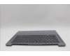 Lenovo 5CB1N94700 COVER Upper Case ASM_POR L83E5NFP AG NBL