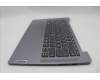 Lenovo 5CB1N94707 COVER Upper Case ASM_GER L83E5NFP AG NBL