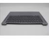 Lenovo 5CB1N94718 COVER Upper Case ASM_EURO ENGL83E5NAGNBL
