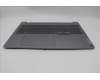 Lenovo 5CB1N94916 COVER Upper Case ASM_ENG L 83D5AG DIS