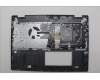 Lenovo 5CB1N95083 COVER Upper Case ASM NORDIC H 83DS FP LG