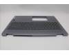 Lenovo 5CB1N95083 COVER Upper Case ASM NORDIC H 83DS FP LG