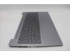 Lenovo 5CB1N95265 COVER Upper Case ASM_EURO ENGL83E6FPAGBL