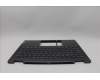 5CB1N95757 Lenovo COVER UpperCaseASM LA SPA H83DK FP SG
