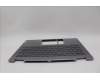 Lenovo 5CB1N96869 COVER UpperCaseASM EUROENG H83DK FP ARG