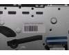 5CB1N96898 Lenovo COVER UpperCaseASM TUR H83DK NFP ARG