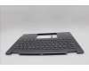 Lenovo 5CB1N97642 COVER UpperCaseASM ITA H83DJ NFP SG