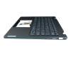 5CB1P00299 original Lenovo clavier incl. topcase UK (anglais) bleu/bleu avec rétro-éclairage