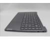 Lenovo 5CB1P00321 COVER Upper Case ASM_GRE L 83AC LG