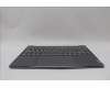 Lenovo 5CB1P00322 COVER Upper Case ASM_HBW L 83AC LG