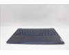 Lenovo 5CB1P00362 C-Cover with keyboard, Russian, Cosmic Blue, US