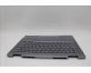 Lenovo 5CB1P00567 COVER Upper Case ASM_ARA W 21MX LG BL