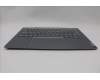 Lenovo 5CB1P00571 COVER Upper Case ASM_UKE W 21MX LG BL