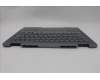 Lenovo 5CB1P00571 COVER Upper Case ASM_UKE W 21MX LG BL