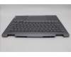 Lenovo 5CB1P00578 COVER Upper Case ASM_GRE W 21MX LG BL