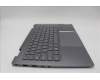 Lenovo 5CB1P00579 COVER Upper Case ASM_HBW W 21MX LG BL